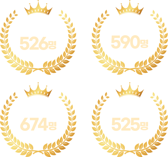 2021 526 2022 590 2023 674 2024 525