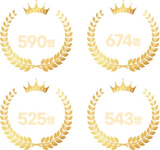 2021 526 2022 590 2023 674 2025 525